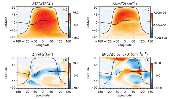 fig4ion.gif