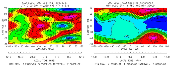 _images/co2_cool7.png