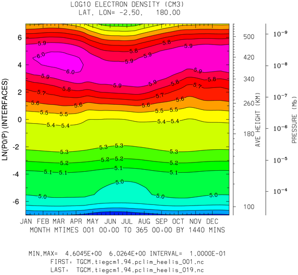 _static/images/climatology/pict0003.png