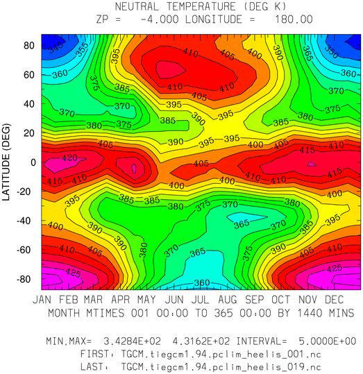 _static/images/climatology/pict0005.png