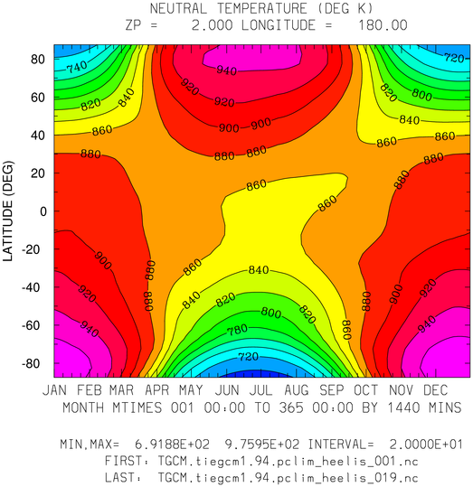 _static/images/climatology/pict0006.png