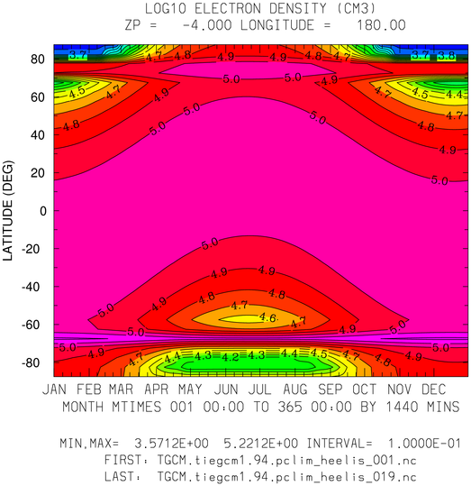 _static/images/climatology/pict0007.png