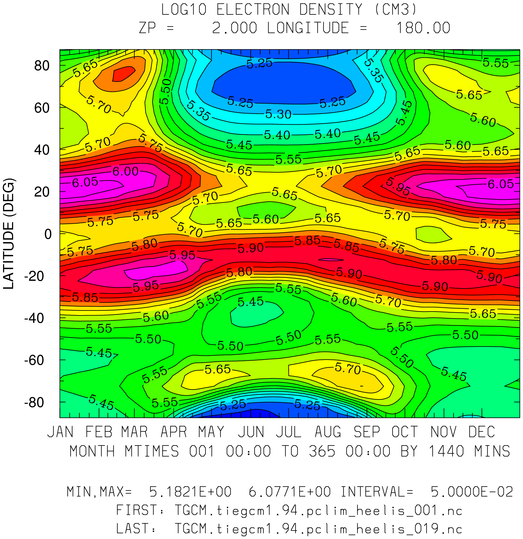 _static/images/climatology/pict0008.png