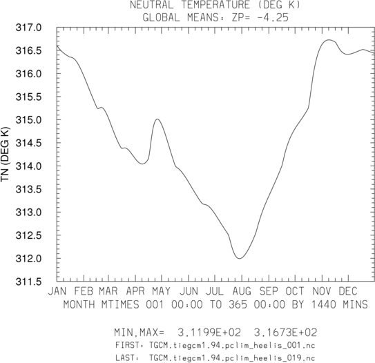 _static/images/climatology/pict0009.png