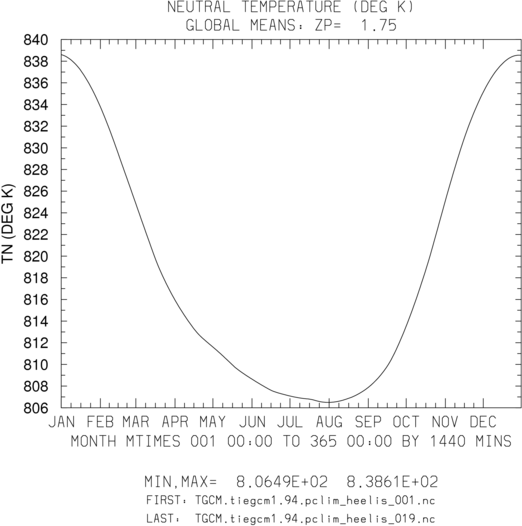 _static/images/climatology/pict0010.png