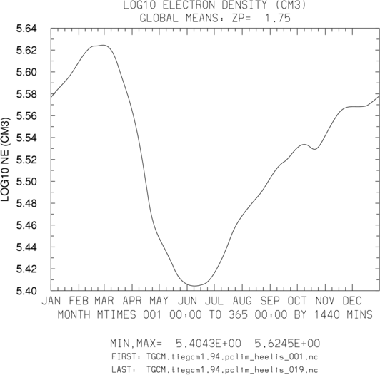 _static/images/climatology/pict0012.png