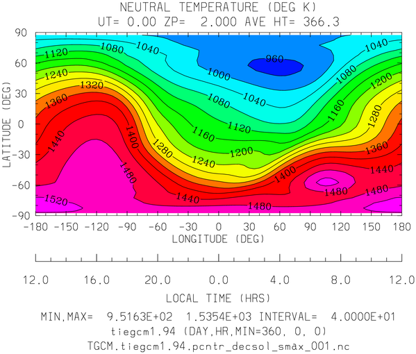 _static/images/control/decsol_smax/pict0002.png