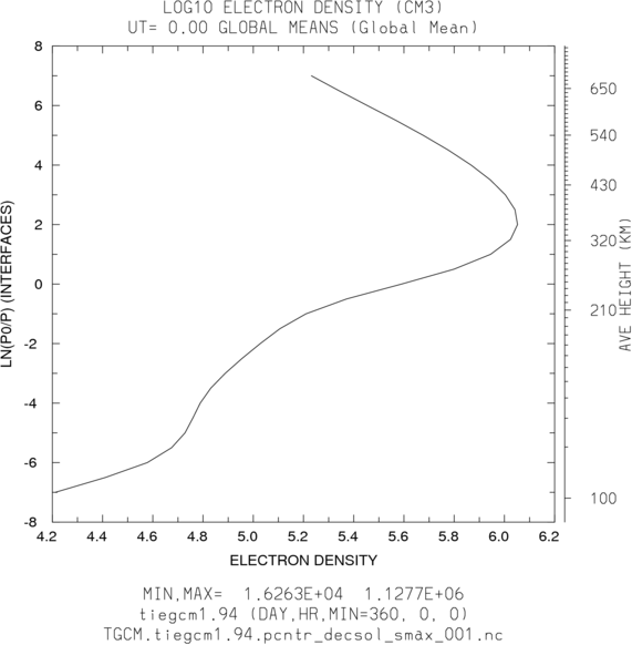 _static/images/control/decsol_smax/pict0006.png