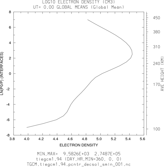_static/images/control/decsol_smin/pict0006.png