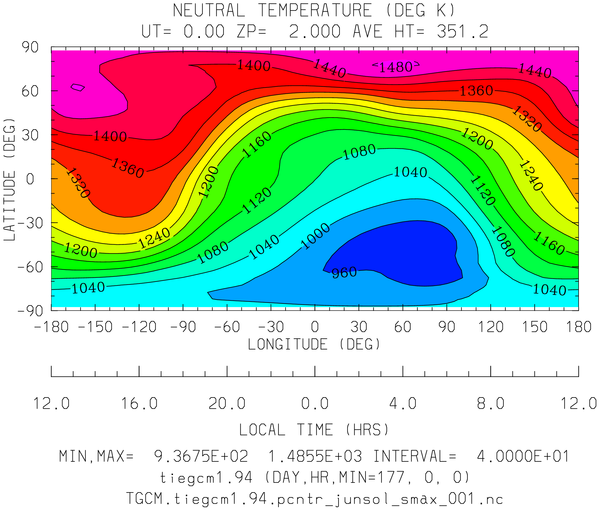 _static/images/control/junsol_smax/pict0002.png