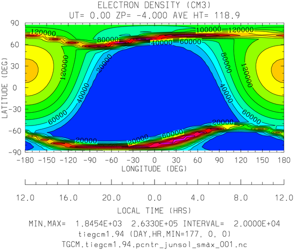 _static/images/control/junsol_smax/pict0003.png