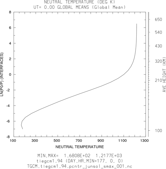 _static/images/control/junsol_smax/pict0005.png