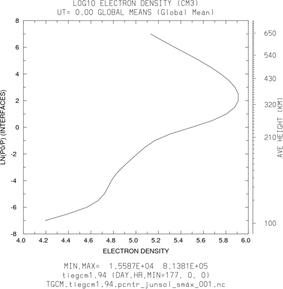 _static/images/control/junsol_smax/pict0006.png