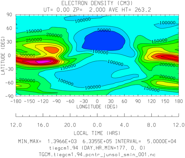 _static/images/control/junsol_smin/pict0004.png