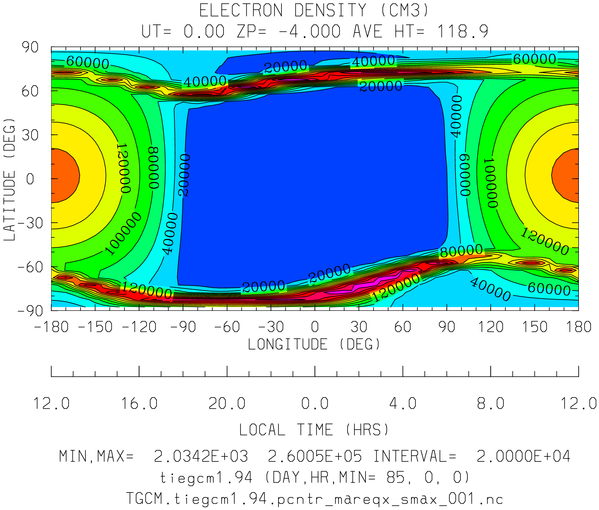 _static/images/control/mareqx_smax/pict0003.png