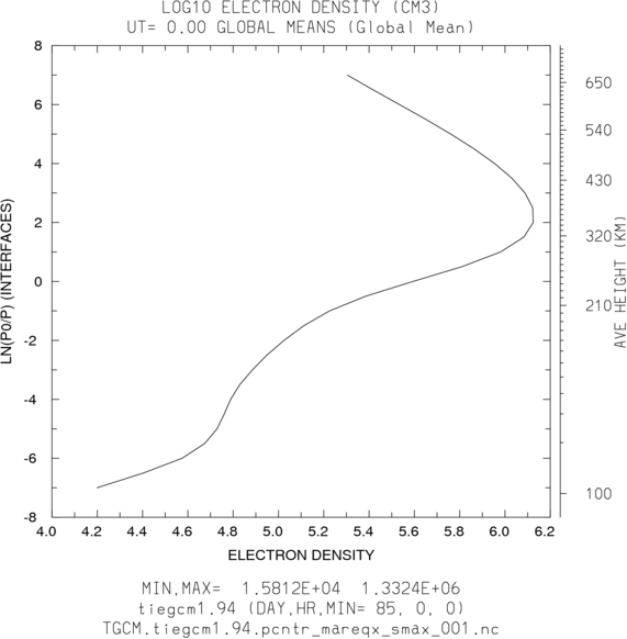 _static/images/control/mareqx_smax/pict0006.png