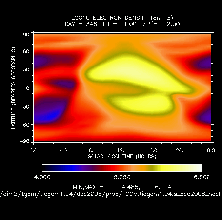_static/images/dec2006/dec2006_heelis_NE_zp+2.gif