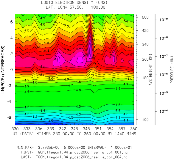 _static/images/dec2006/dec2006_heelis_gpi_daily/pict0004.png