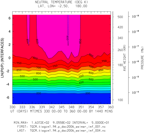 _static/images/dec2006/dec2006_weimer_imf_daily/pict0001.png