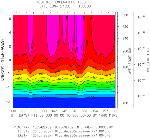 _static/images/dec2006/dec2006_weimer_imf_daily/pict0002.png