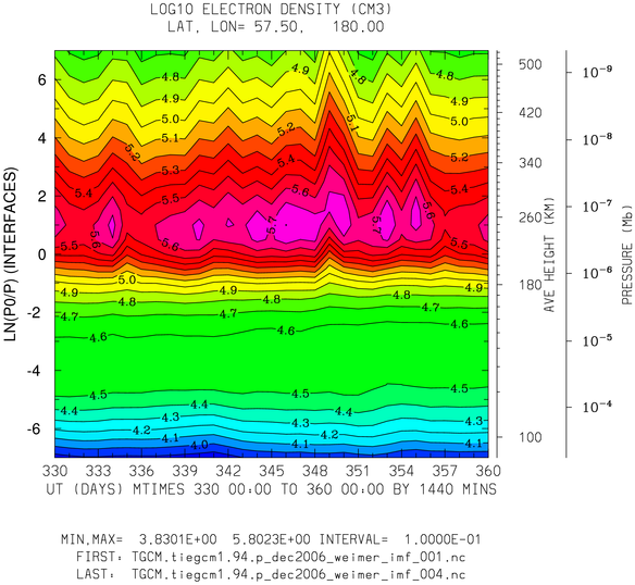 _static/images/dec2006/dec2006_weimer_imf_daily/pict0004.png