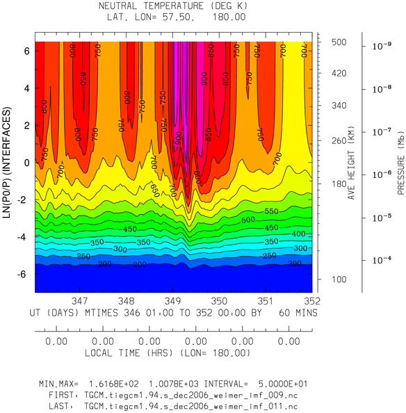 _static/images/dec2006/dec2006_weimer_imf_hourly/pict0002.png