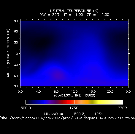 _static/images/nov2003/nov2003_weimer_TN_zp+2.gif