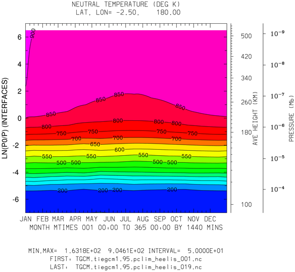 _static/images/climatology/pict0001.png