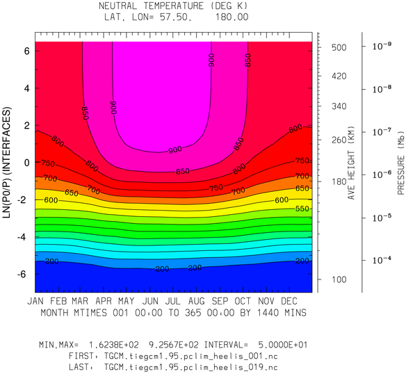 _static/images/climatology/pict0002.png