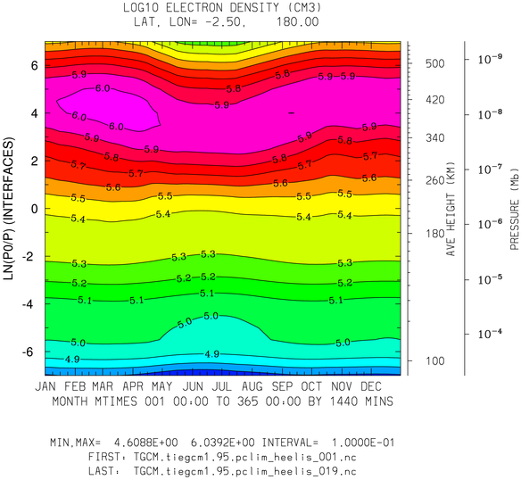 _static/images/climatology/pict0003.png