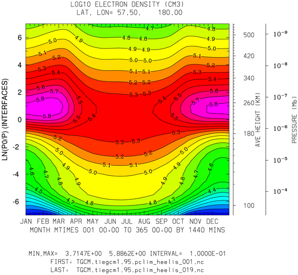 _static/images/climatology/pict0004.png