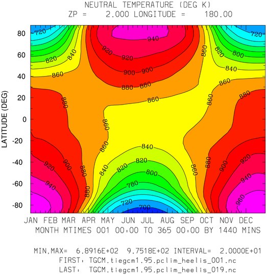 _static/images/climatology/pict0006.png