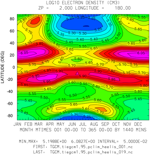 _static/images/climatology/pict0008.png