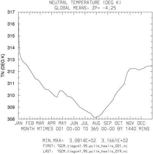 _static/images/climatology/pict0009.png