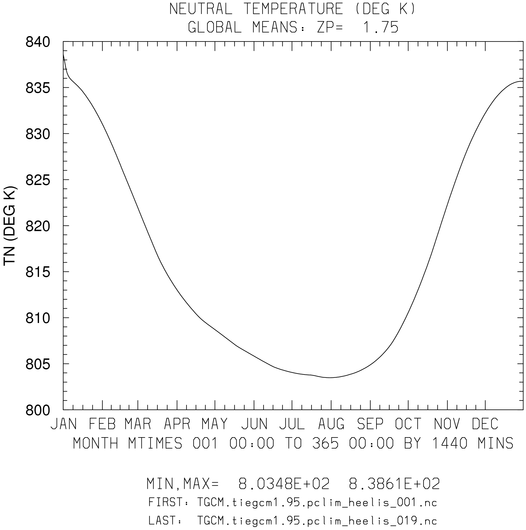 _static/images/climatology/pict0010.png