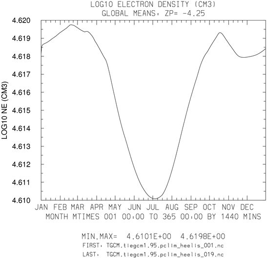 _static/images/climatology/pict0011.png