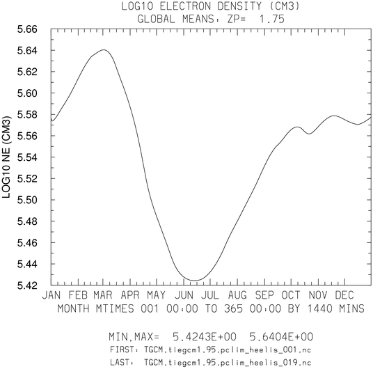 _static/images/climatology/pict0012.png