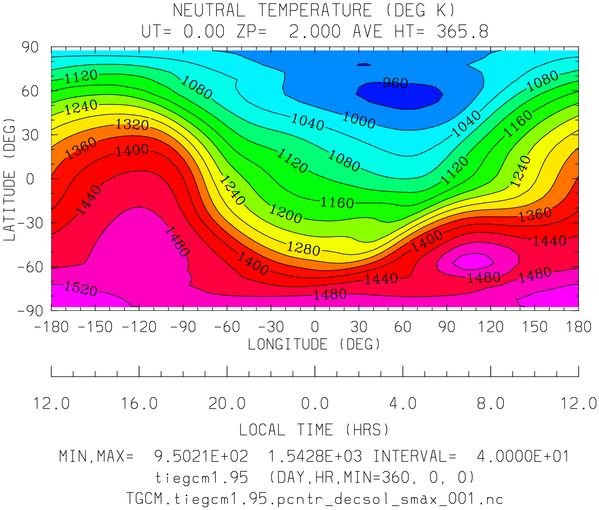 _static/images/control/decsol_smax/pict0002.png