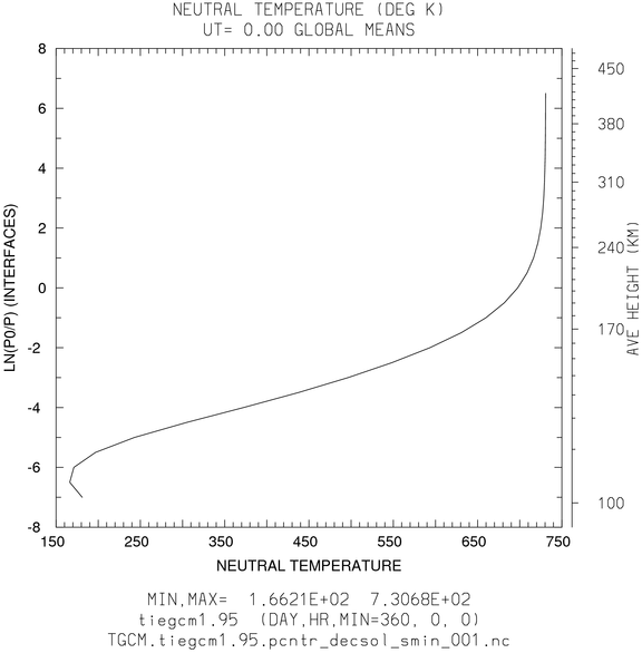 _static/images/control/decsol_smin/pict0005.png