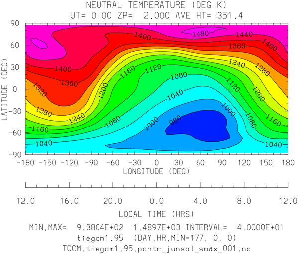 _static/images/control/junsol_smax/pict0002.png