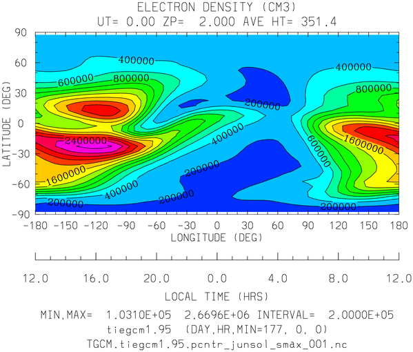 _static/images/control/junsol_smax/pict0004.png