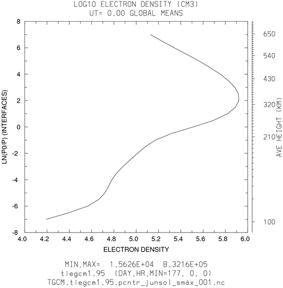 _static/images/control/junsol_smax/pict0006.png