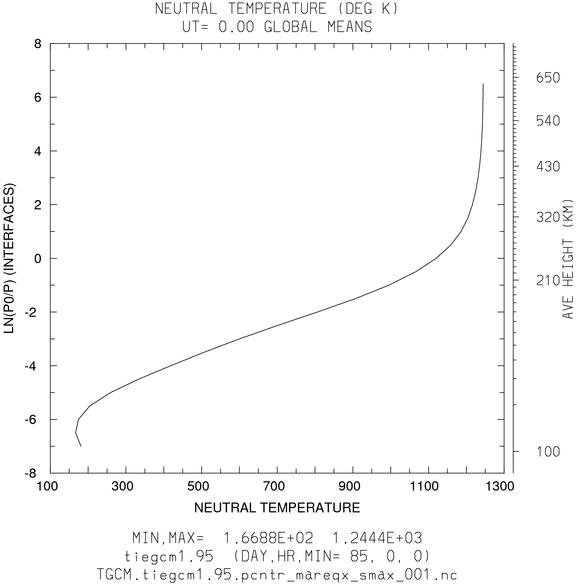 _static/images/control/mareqx_smax/pict0005.png