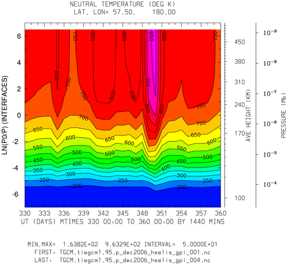 _static/images/dec2006/dec2006_heelis_gpi_daily/pict0002.png