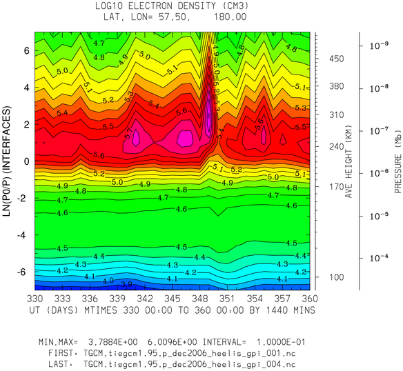 _static/images/dec2006/dec2006_heelis_gpi_daily/pict0004.png