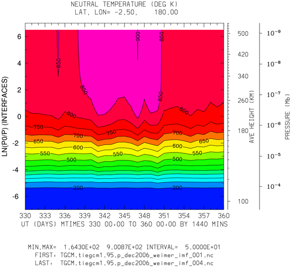 _static/images/dec2006/dec2006_weimer_imf_daily/pict0001.png